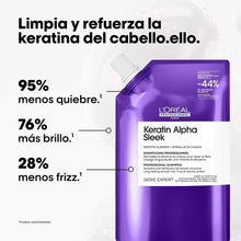 Cargar imagen en el visor de la galería, L'Oréal Professionnel Pro Keratin Alpha Sleek Shampoo Refill 1000ml