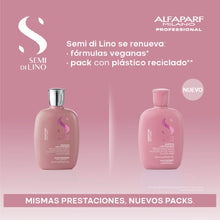 Cargar imagen en el visor de la galería, Alfaparf Milano Semi di Lino Moisture Shampoo 250ml