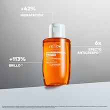 Cargar imagen en el visor de la galería, Yellow Nutritive Aceite Nutritivo 100ml