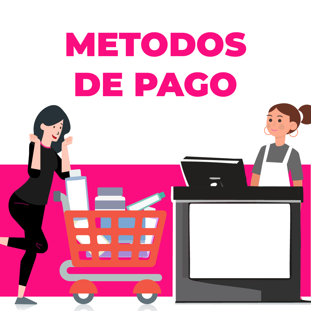Círculo de Belleza