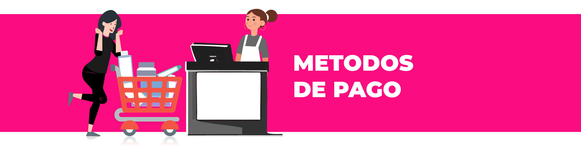 Círculo de Belleza