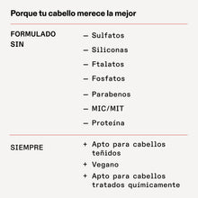 Cargar imagen en el visor de la galería, Formulación de RICH HYDRATION MASK 200 ml