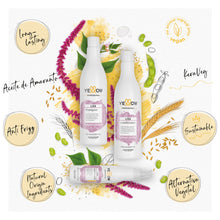 Cargar imagen en el visor de la galería, Mascarilla Liss 500ml