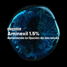 Cargar imagen en el visor de la galería, L'Oréal Professionnel Serie Expert Aminexil Ampolletas 10x6ml
