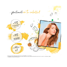 Cargar imagen en el visor de la galería, Yellow Nutritive Shampoo 1500ml
