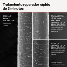 Cargar imagen en el visor de la galería, Olaplex No.3 Plus Complete Repair Treatment 370ml
