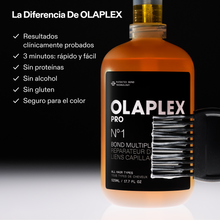 Cargar imagen en el visor de la galería, Olaplex The Original Bond Building Kit Tratamiento Reparador Capilar 155ml
