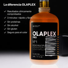 Cargar imagen en el visor de la galería, Olaplex Original Bond Building Travel Kit de Tratamiento Capilar 3 x 100ml

