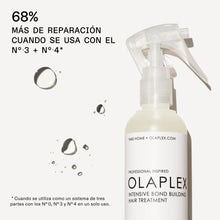 Cargar imagen en el visor de la galería, Olaplex No. 0 Bond Tratamiento Capilar Intensivo 155ml
