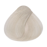 Alfaparf Milano Evolution of the Color Tinte 60ml