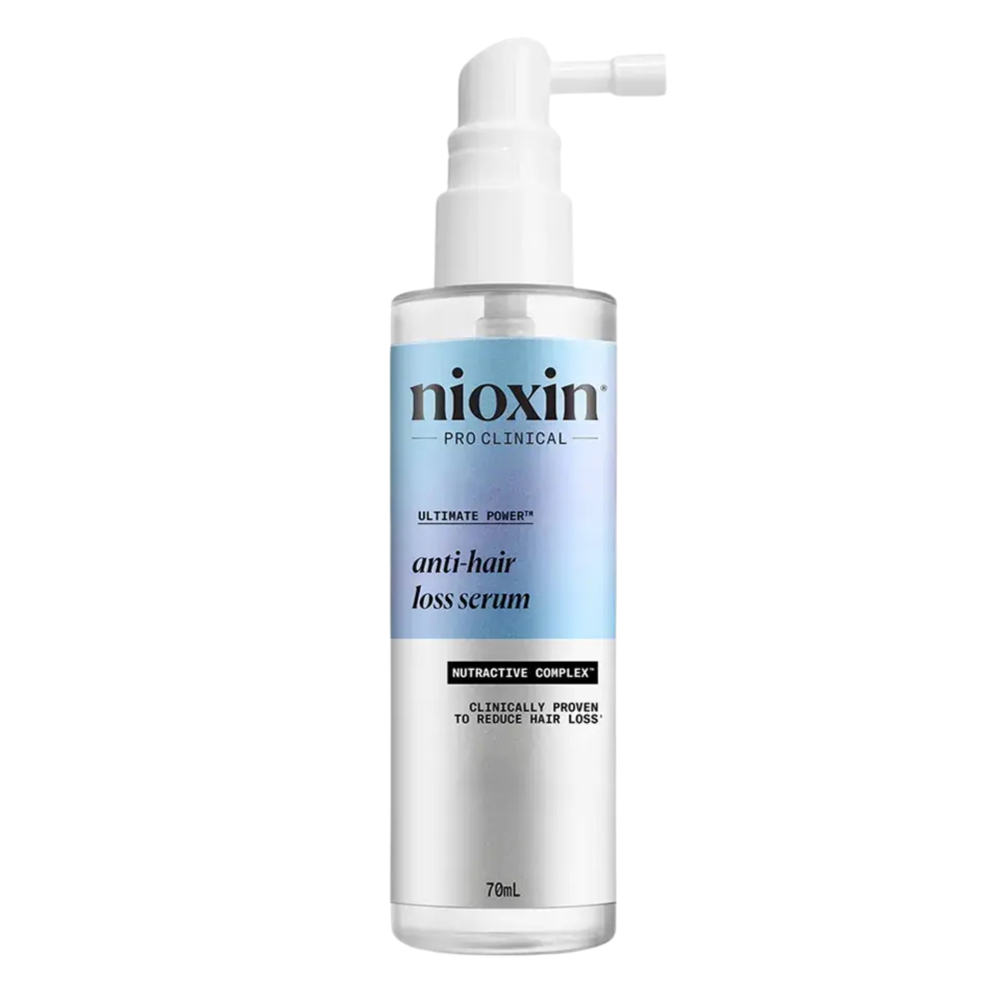 Serum Anti Caída