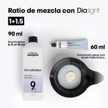 Cargar imagen en el visor de la galería, L'Oréal Professionnel Dia Activateur Oxidante 9 Vol. 2.7% 1000 ml
