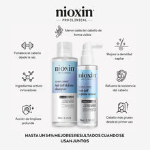Cargar imagen en el visor de la galería, Nioxin Anti - Hair Loss Serum Tratamiento intensivo anti caída
