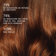 Cargar imagen en el visor de la galería, Cabello después de usar mascarilla olaplex de RICH HYDRATION MASK 200 ml
