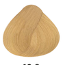 Alfaparf Milano Evolution of the Color Tinte 60ml