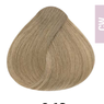 Alfaparf Milano Evolution of the Color Tinte 60ml