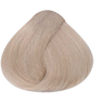Alfaparf Milano Evolution of the Color Tinte 60ml