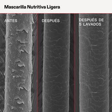Cargar imagen en el visor de la galería, Fibra del cabello antes y despues de usar la mascarilla WEIGHTLESS NOURISHIN de olaplex
