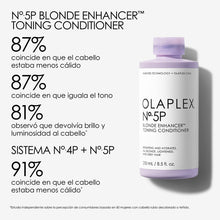 Cargar imagen en el visor de la galería, No.5P Bond Acondicionador Tonificante Potenciador de Rubios 250ml
