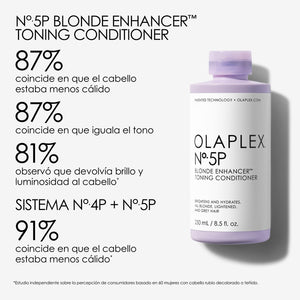 No.5P Bond Acondicionador Tonificante Potenciador de Rubios 250ml