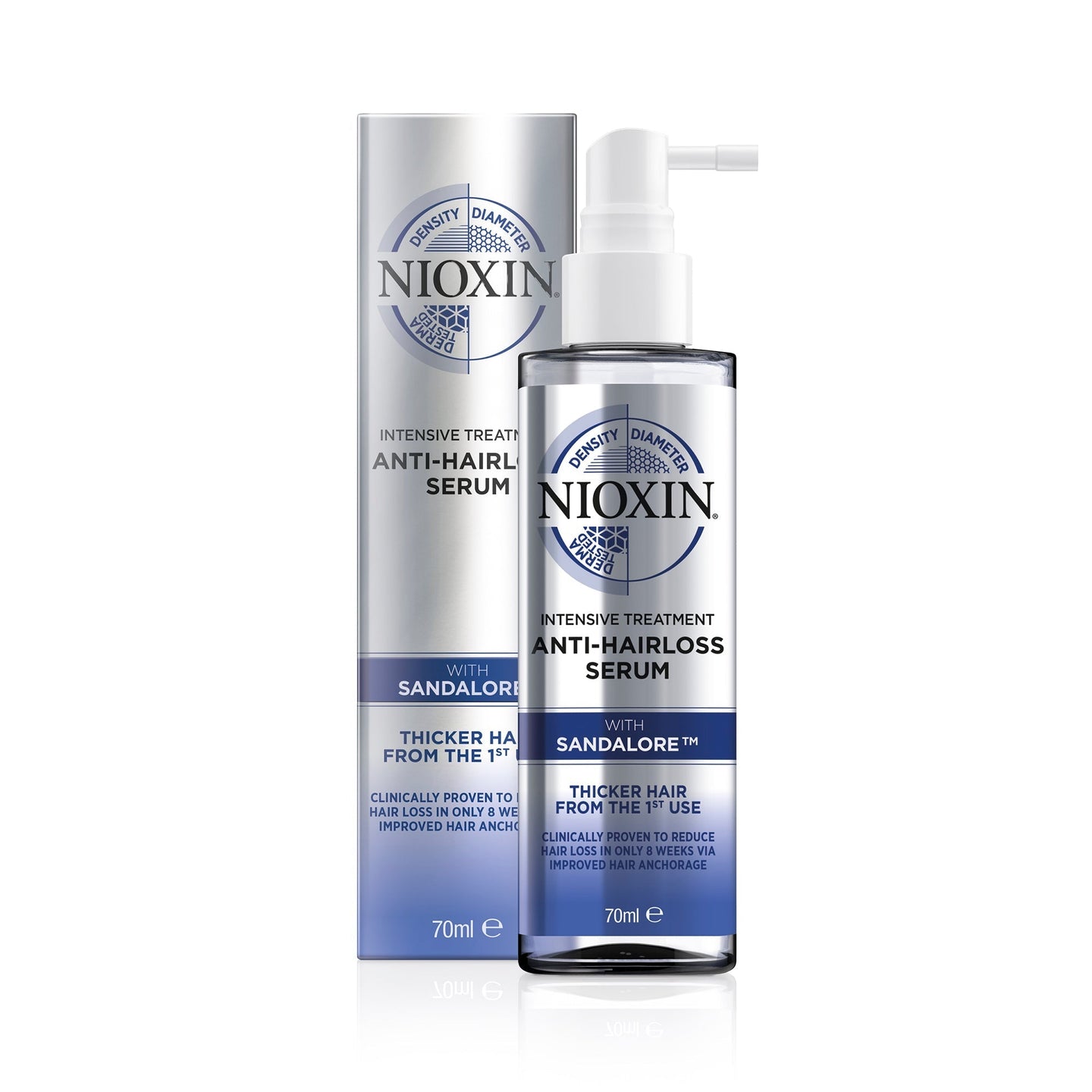 Serum Tratamiento Intensivo Anticaída Anti - Hair Loss 70ml