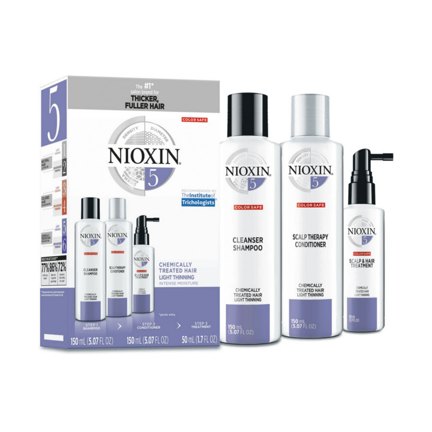 Sistema #5 Kit de 3 Pasos Anticaída Moderada - Antifrizz 150ml 3pzas