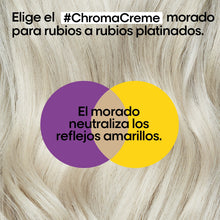 Cargar imagen en el visor de la galería, Shampoo Serie Expert Chroma Créme Purple Dyes 300ml

